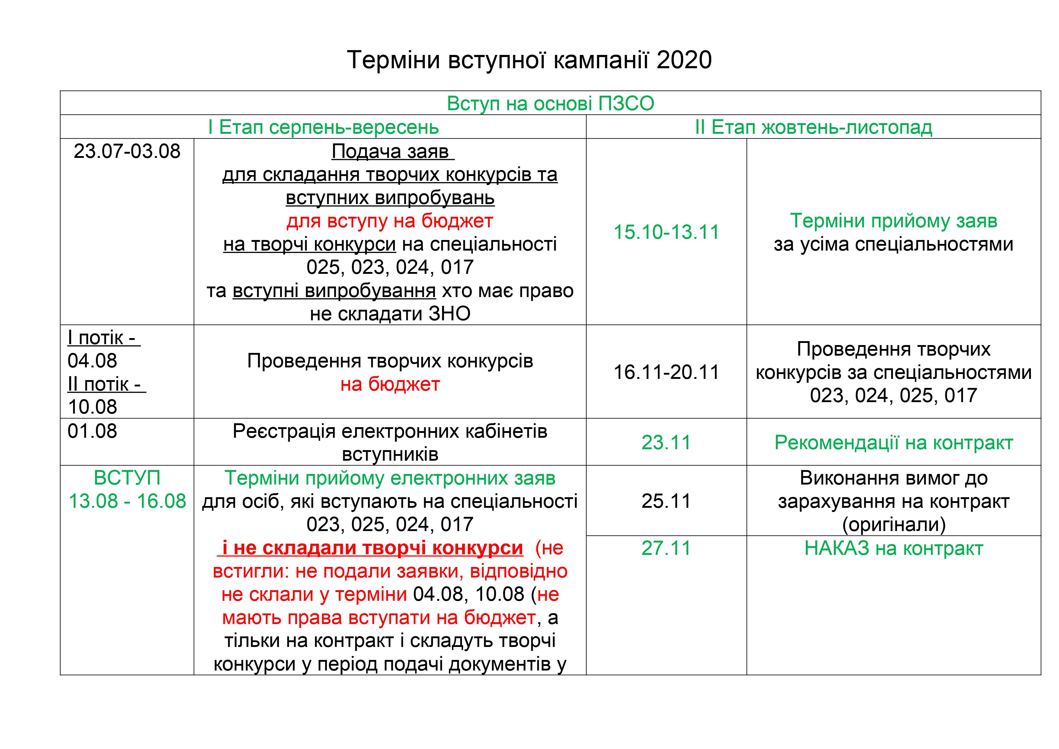 0001 2 66a2e
